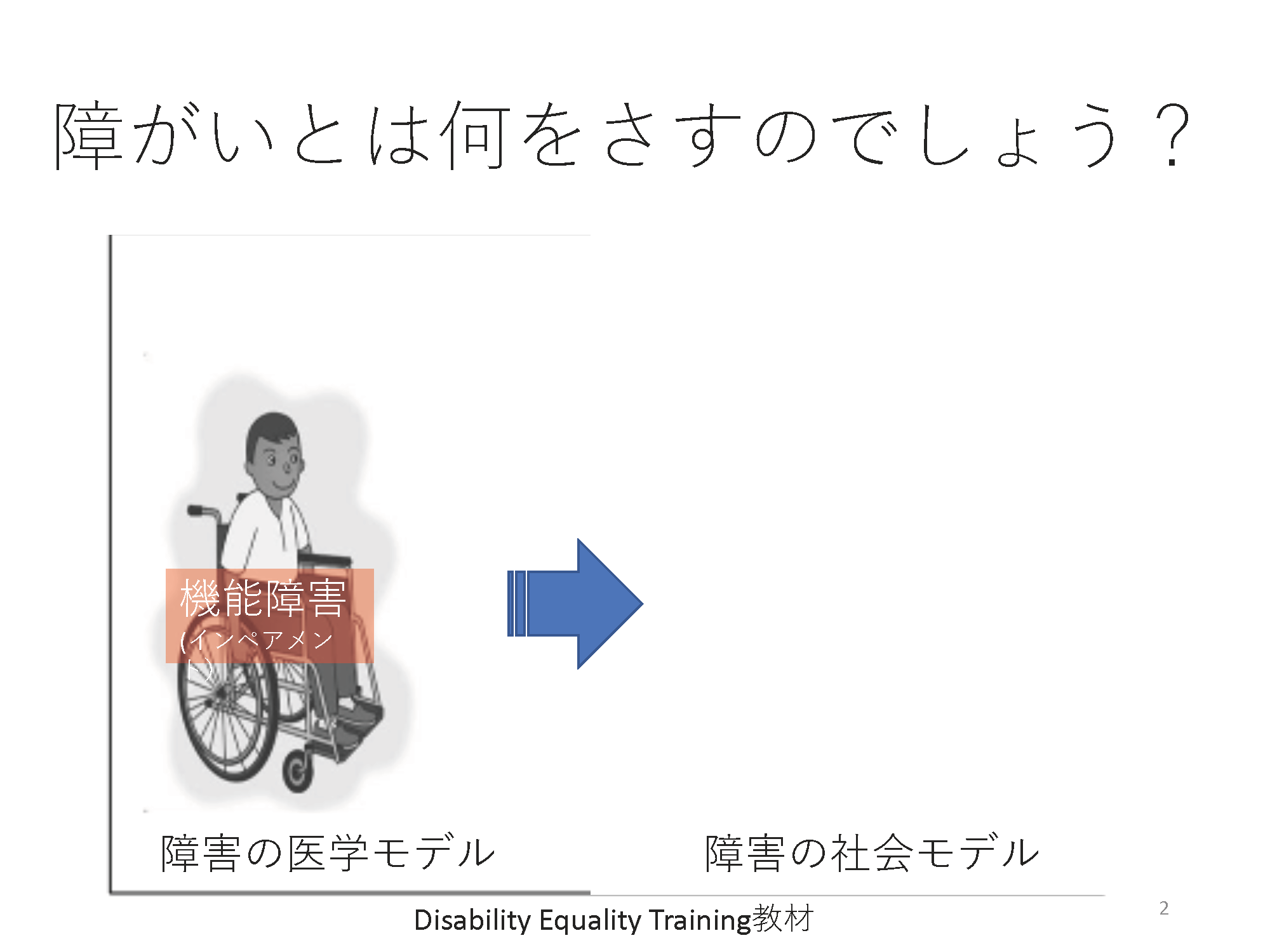 Second slide